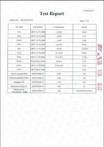תעודה עבור S31254