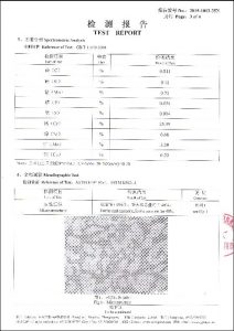 תעודה עבור S32750
